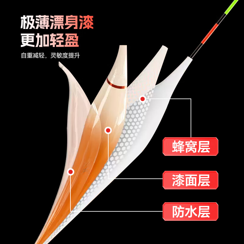 羚特夜光漂鱼漂一体高灵敏咬钩变色稳定日夜两用续航更持久鲫鱼浮漂 YT1-1【浅水鲫鲤】吃铅1.5g LED灯珠尾【不变色】