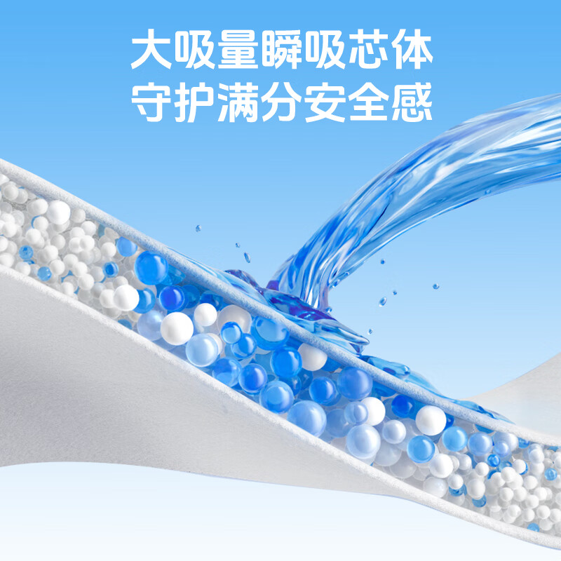 里丝芙艾草卫生巾日用夜用超薄整箱批发护垫品牌正品官方旗舰店姨妈巾 （20包日用）245mm共200片