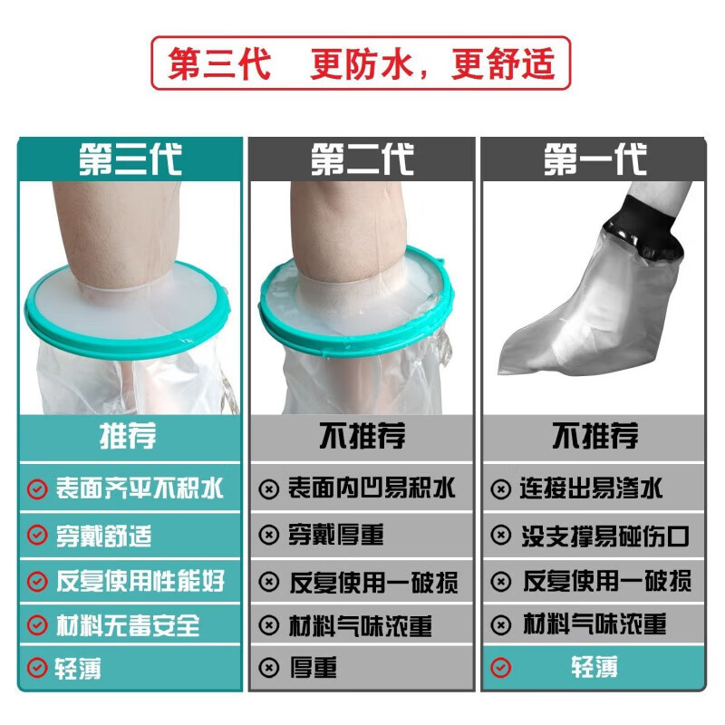 通用洗澡防水保护套受伤打石膏洗澡防水套烫伤手术后伤口防水神器 成人直长臂(21cm*65cm)