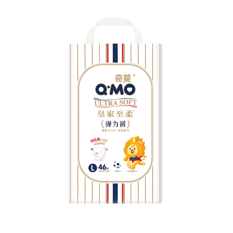 Ī ʼ L  46Ƭ 68.9Ԫ