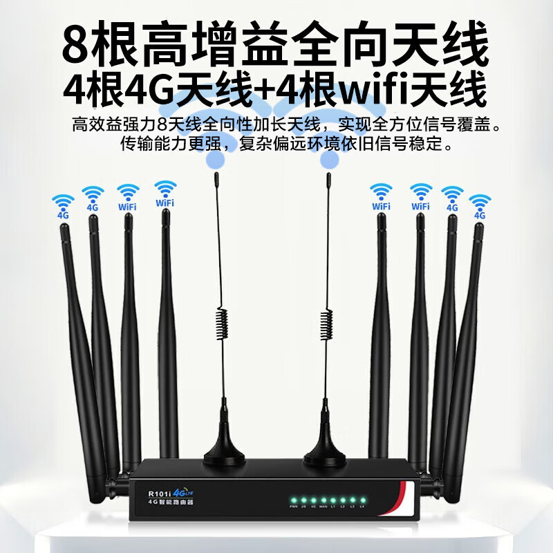 苍旅wifi6+高速智能无线千兆速率家用公司用路由器高速穿墙王无线网络全屋覆盖5G双频合一全网通路由器 5G白色/wifi6+全屋覆盖+双频合一+免拉网线 送3000G体验流量+5年免费换新服务