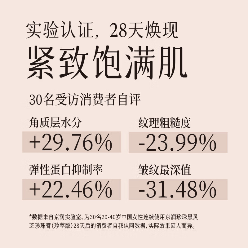 京润珍珠(gNPearl) 黑灵芝珍珠膏(珍萃版)紧致面霜女 提亮肤色补水贵妇膏七夕礼物 【尝鲜装】黑灵芝珍珠膏16g