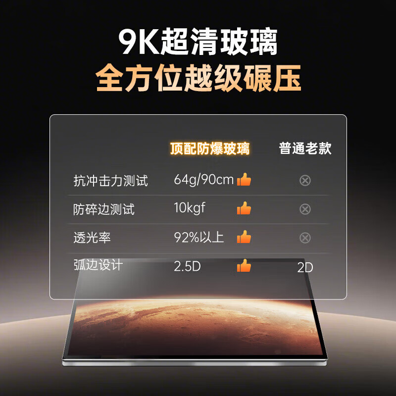 车洁邦适用23款特斯拉ModelY/3中控导航钢化膜屏幕保护贴膜汽车用品配件