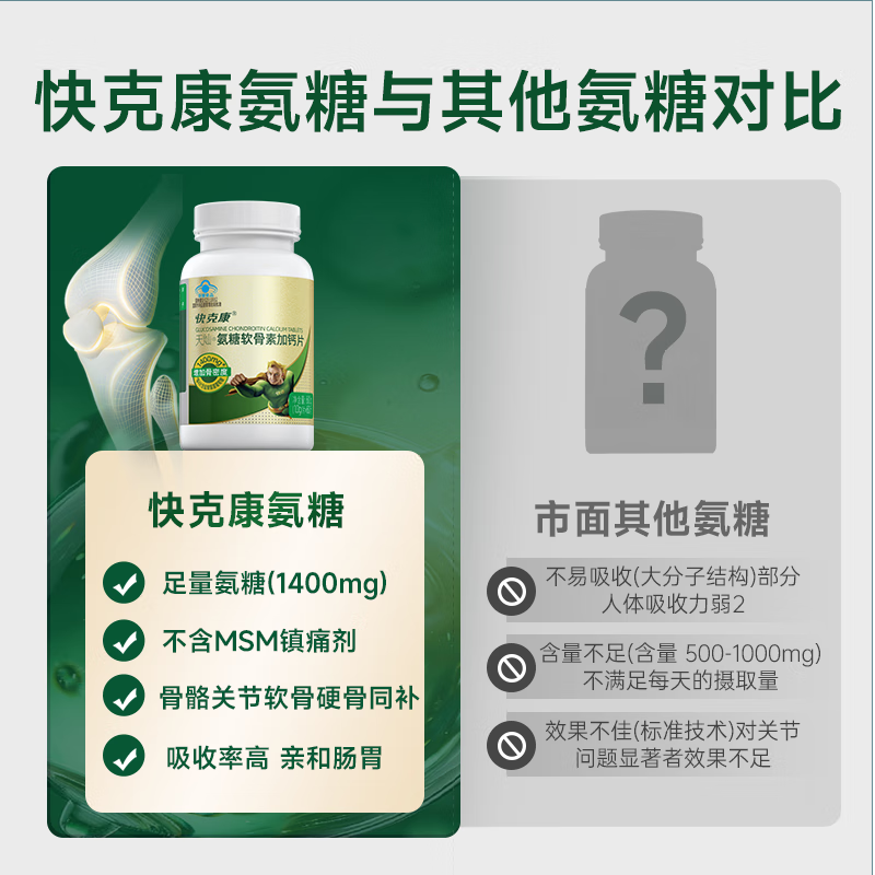 快克康氨糖软骨素钙片 180片礼盒 中老年成人补软骨护关节送礼骨胶原 【呵护家人骨骼健康】氨糖礼盒装 180片*1盒