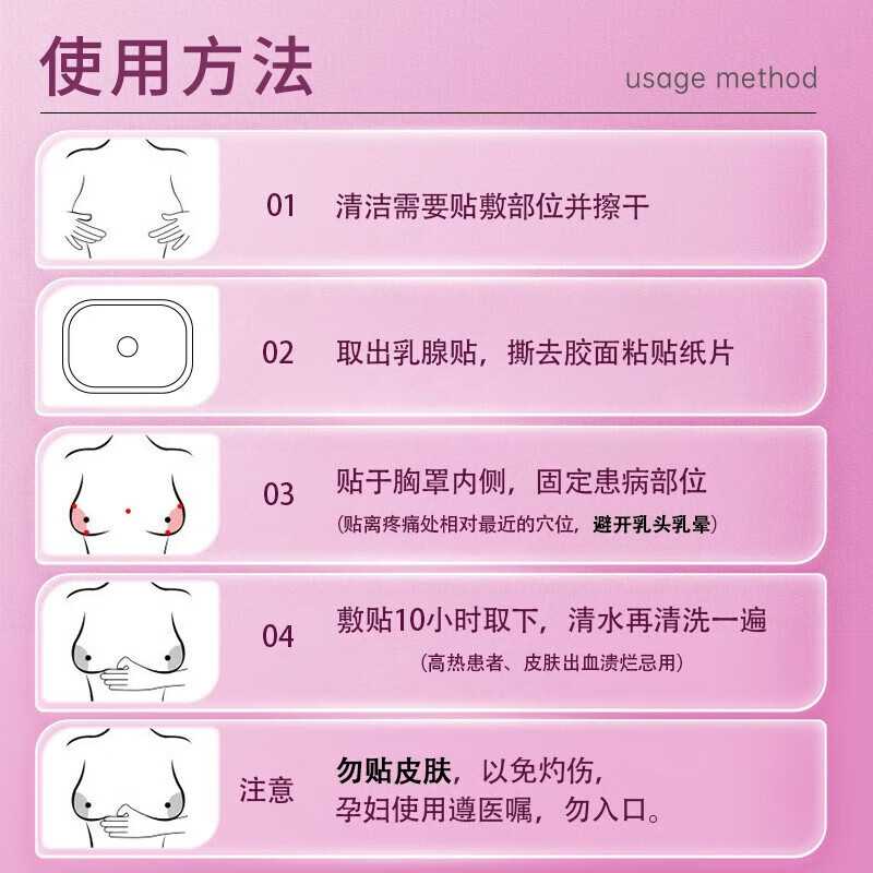 仁和乳腺贴缓解乳房胀痛辅助乳腺散结可搭疏通硬块囊肿结节乳腺增生贴 【80%实惠装】三盒12贴