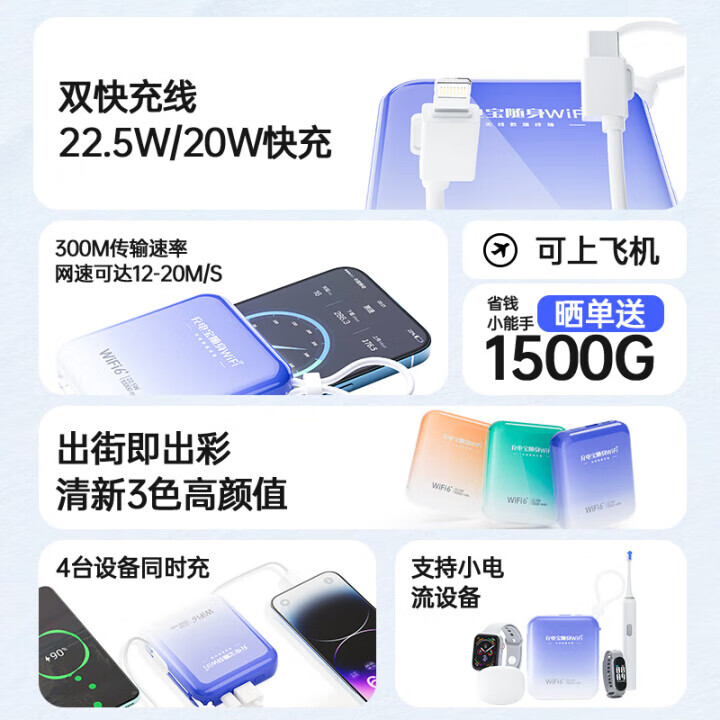 椰贝【30天免费试用】无线网随身wifi充电宝二合一移动随身wifi无限流量2025款5Ghz全网通出行必备神器 夕雾紫【顶配续航款】1万毫安48h续航高速150M