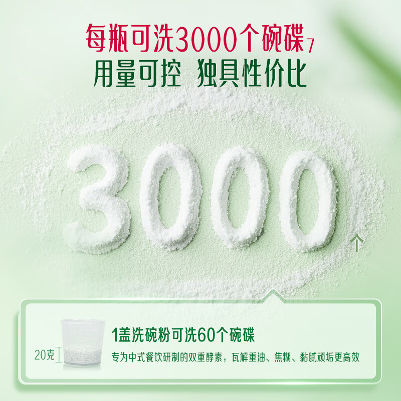 立白植物安全洗碗粉洗碗机专用 清洁剂洗碗块 高效去重油全机型通用 【4斤】植物源洗碗粉套装+2袋
