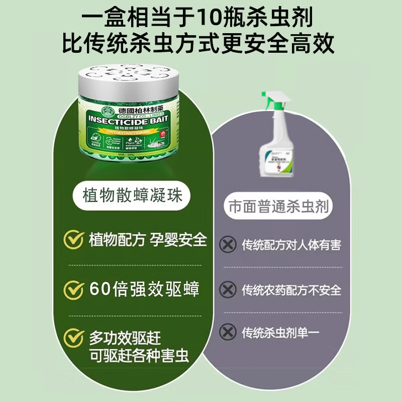 JCZS德国品牌驱虫药室内驱赶蟑螂神器家用防虫苍蝇克星除虫香薰杀虫剂 【3盒】植物萃取全屋无虫