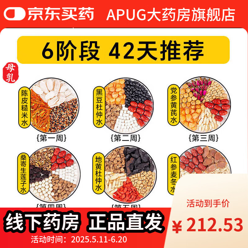 北京同仁堂月子中心月子水材料包6階段42天月子水茶水坐月子黃芪黨參水陳皮 42天月子水母乳款套餐6款共42包
