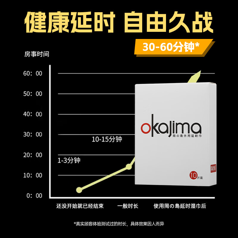 冈岛正品延时湿巾草本植物萃取不麻木男士外用情趣用品延长持久 冈岛经典款10片装