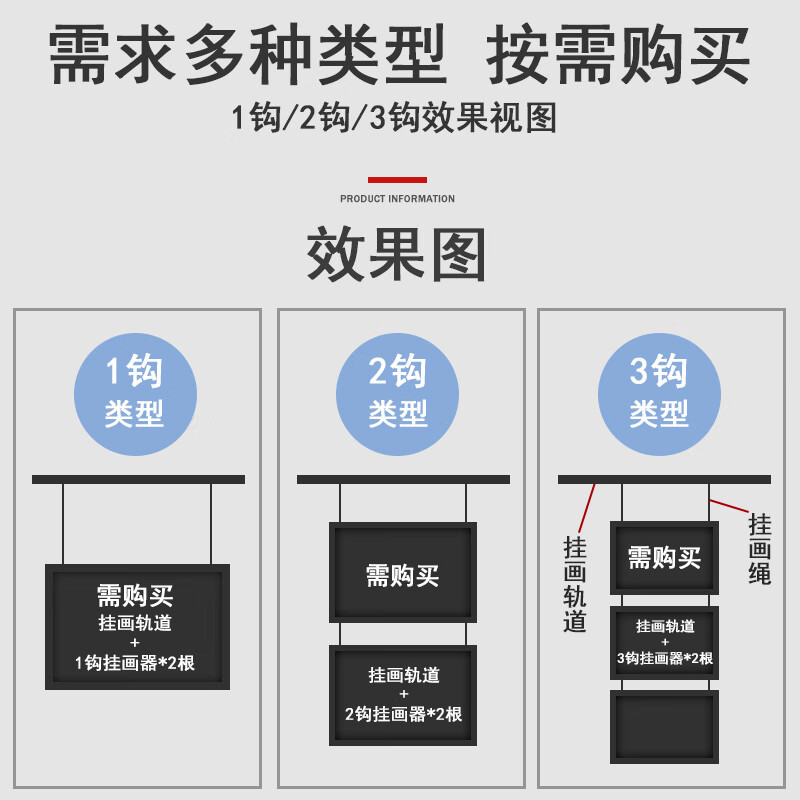 唯品安滑轮式挂画轨道挂画器挂画绳画线器画展画廊走廊挂画神器展览挂线 A【1米侧轨白+2条1米1调节钩】
