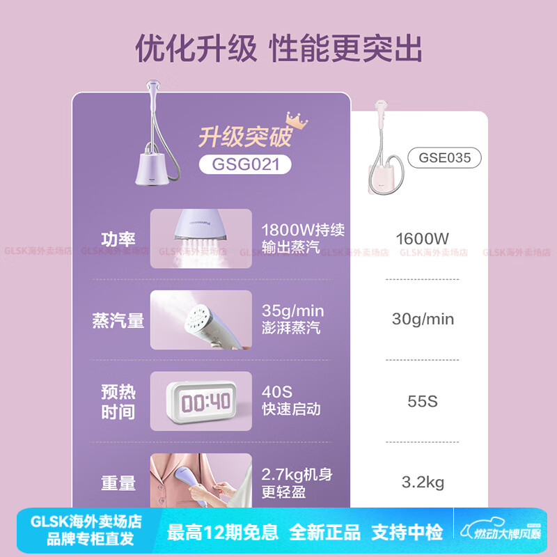 £Panasonic̻СʹˮֳֵٶȫԶ̻GSG021 ѩ594Ԫ