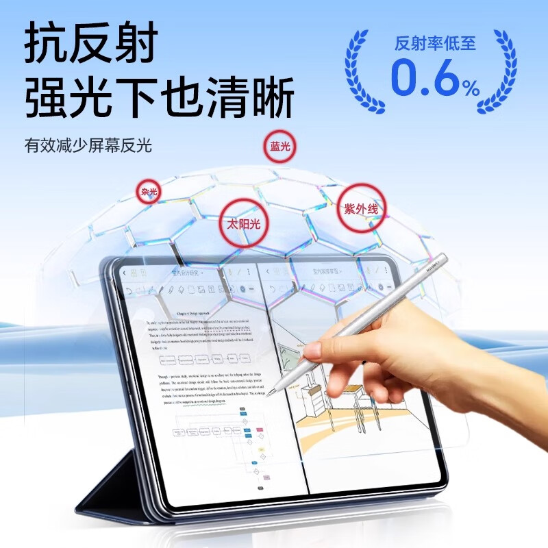 膜力佳适用于25款华为matepadpro保护膜高清增透ar膜荣耀MagicPad Edge平板贴膜matepad11抗指纹屏幕膜 AR膜+框贴类纸膜MatePad Air 12寸