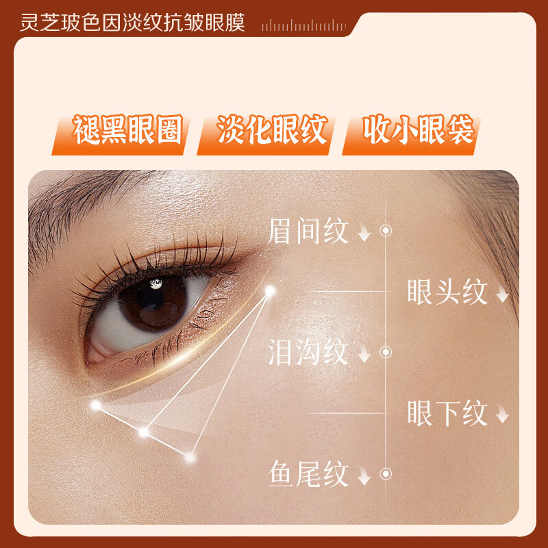 瑜然美灵芝玻色因淡纹抗皱眼膜补水保湿提拉紧致淡化细纹黑眼圈眼纹眼袋 灵芝玻色因淡纹抗皱眼膜2盒