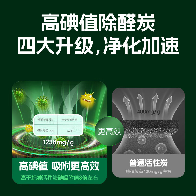 配图3