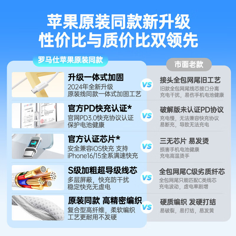 商品图片 3