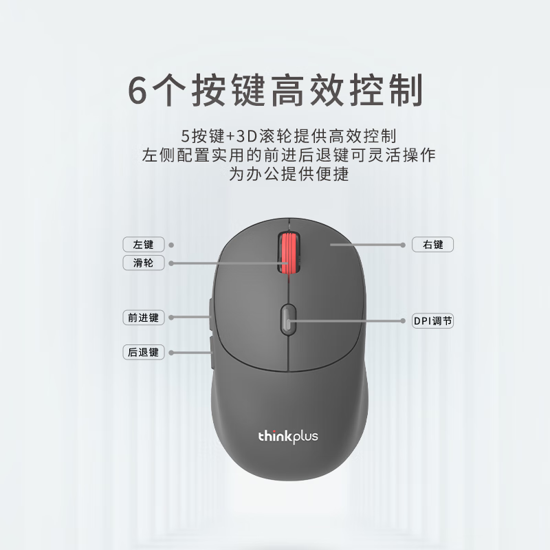图 7