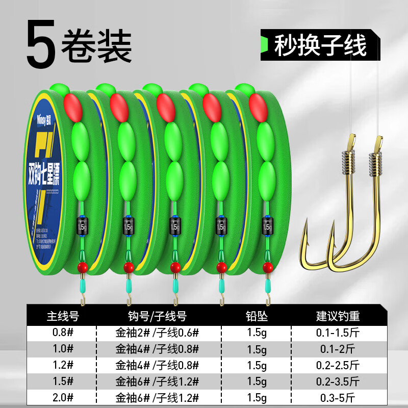 ڲϬ ƯƷôͳװҰ7ƯȫƯ 3.6ס5װ߼п ˫ 2.0+1.2+6Ź 7.63Ԫ