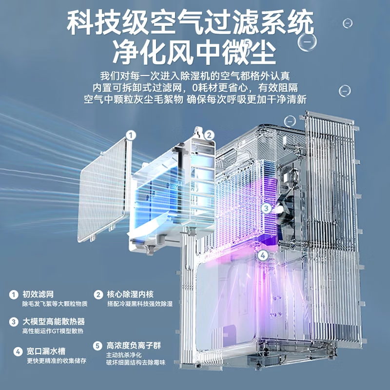 苏宁宜品 除湿机抽湿机家用静音抽湿器室内小型干衣机吸湿机卧室地下室回南天除湿神器 5L/天 【H10旗舰款】双核+负离子+数显+恒湿