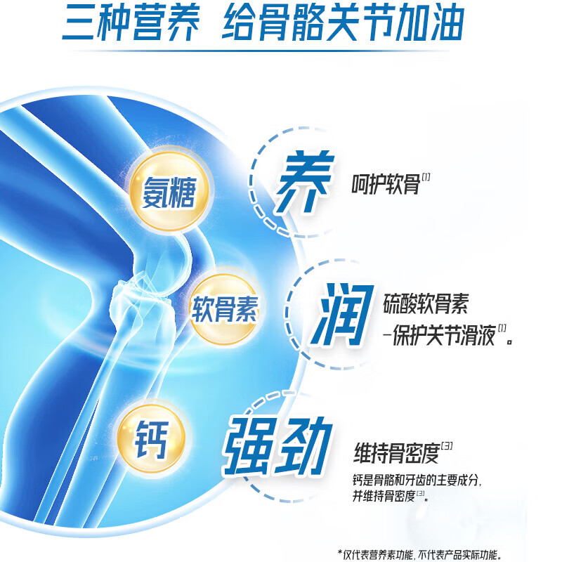 图 8