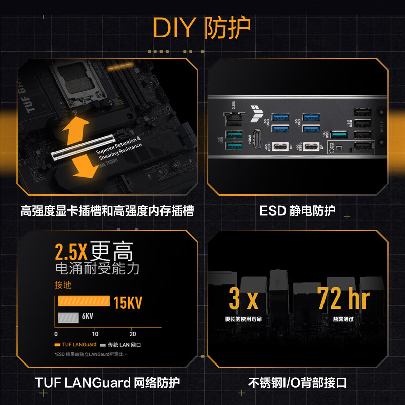 华硕 TUF GAMING X870E-PLUS WIFI7 图 7