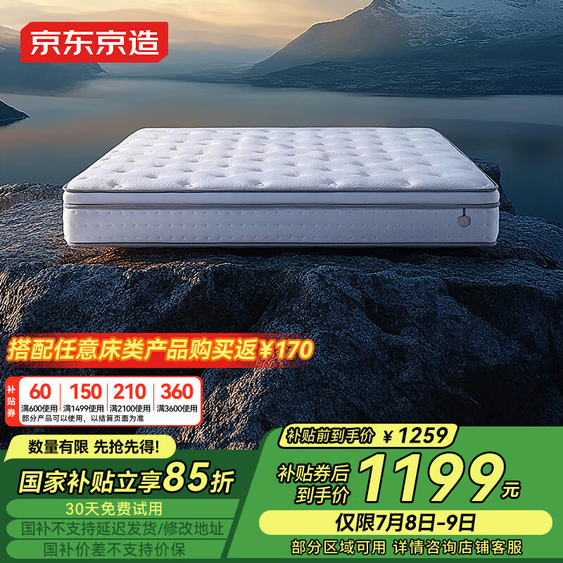 �������� ���ɴ��� 1.5x2��