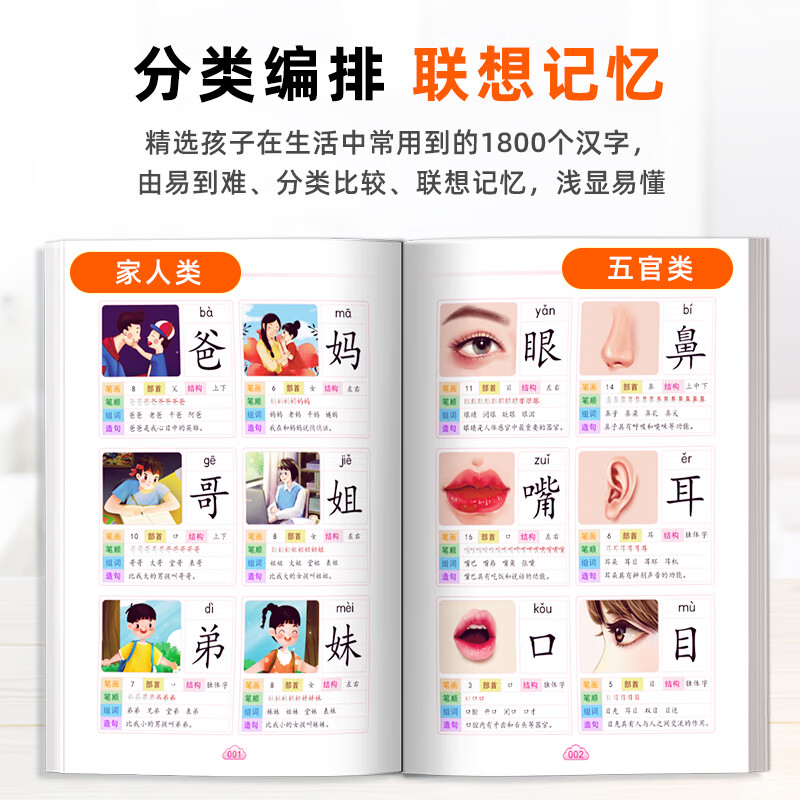 起跑点拼音点读笔 小学拼音之拼读大全 幼小衔接拼读训练识字神器 小学1-6年级古诗文小初高英语高分作文 点读识字1800字 上下册(2本)