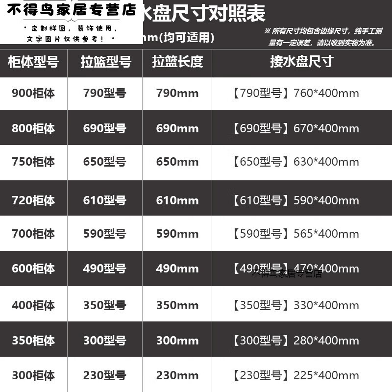 JACK VINEY廚房碗碟拉籃塑料接水盤拉籃托盤瀝水架托盤碗柜防潮積水厚盤環(huán)保 790型號(hào)1個(gè)裝76cm*40cm