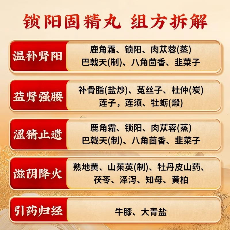 [向前]锁阳固精丸 450丸 3盒装 遗精早泄中药调理用手过度腰膝酸软头晕耳鸣温肾固精男科用药中成药 推荐热销疗程装