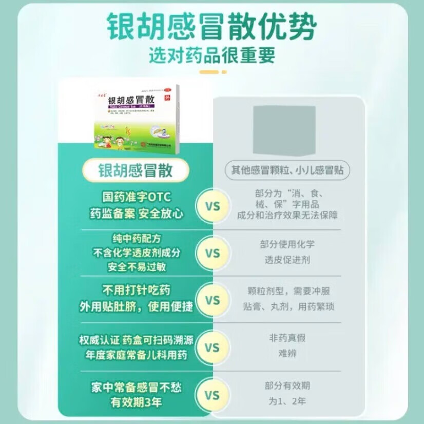 [源安堂]银胡感冒散 2.2g:0.2ml*2袋 3盒装 肚脐贴婴儿童外用感冒药 感冒贴 咳嗽发热 流鼻涕打喷嚏