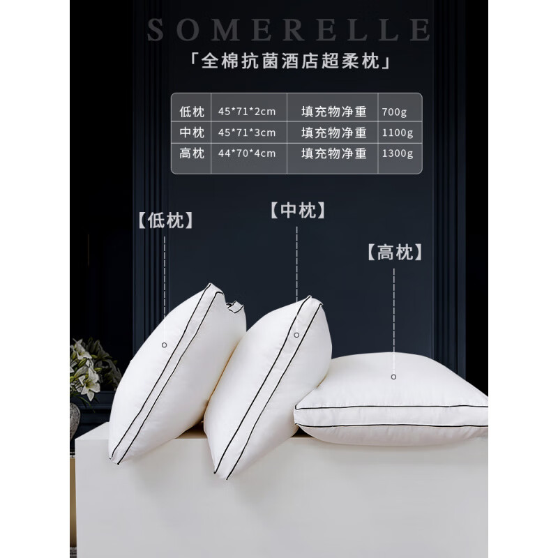 安睡寶枕頭單人酒店枕芯護(hù)頸椎枕助睡眠成人家用雙人枕頭 全棉----舒適--低枕