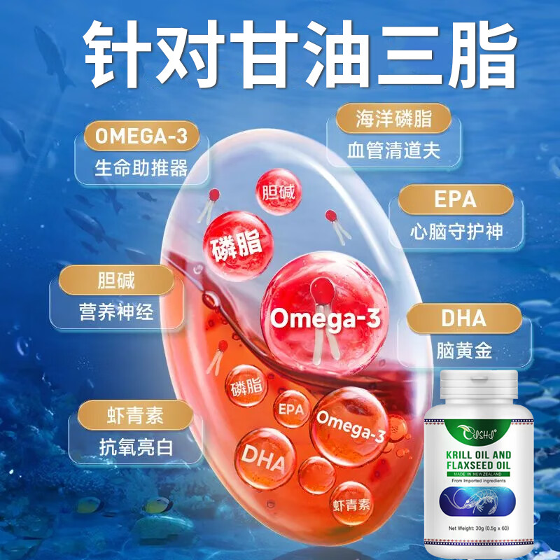 奈力士进口磷虾油omega-3高纯度中老年人成人dha心脑血管搭鱼油辅酶q10 【 60粒*2瓶 】含DHA、Omega-3、EPA 中老年人家庭常备，心脑血管血脂大脑与神经关节健康