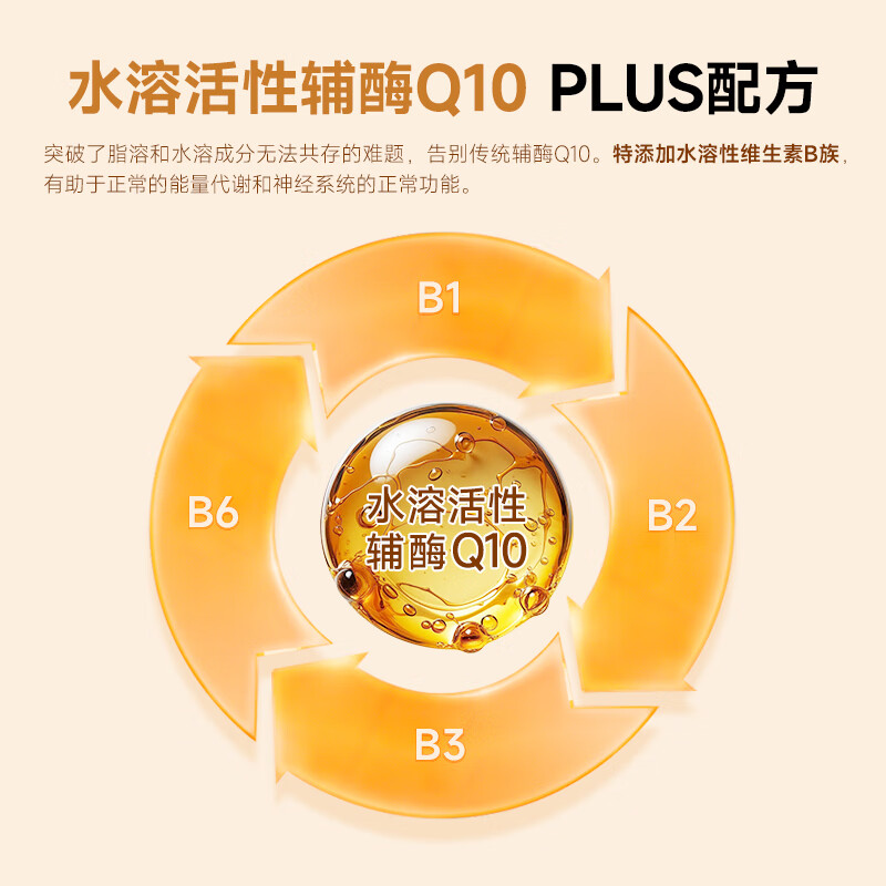 Bioloving德国进口bioloving爱有机水溶活性辅酶Q10喷雾添加维生素B族喷剂 液体辅酶喷剂30ml