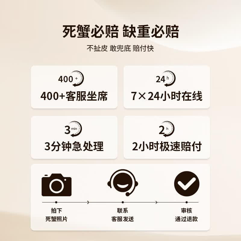 【卡券】苏状元 大闸蟹礼券螃蟹券礼盒礼品卡海鲜水产提货券礼盒 3299型 （公3.0母2.0） 3对 6只