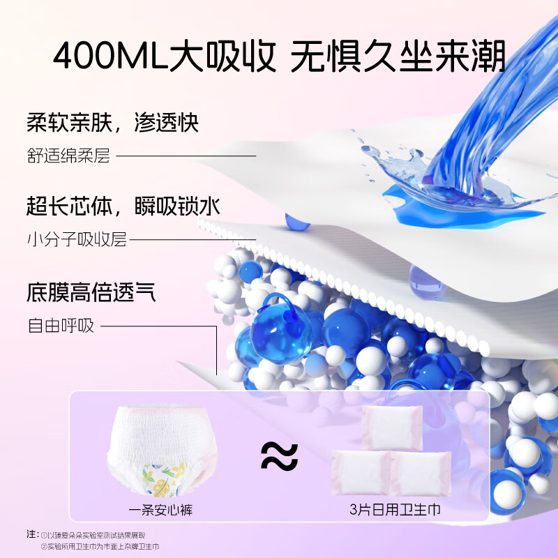 臻爱朵朵【益生菌空调裤】医护级卫生巾安睡裤超薄安心裤透气防侧漏安全裤 XL 30条 140-200斤 高弹性&防侧漏