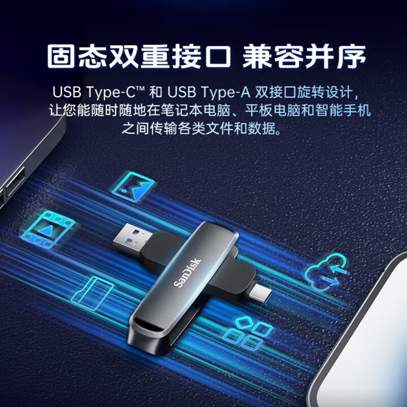 图 2