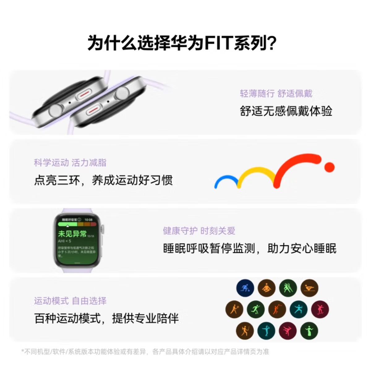 华为(HUAWEI)watch fit 4智能手表运动蓝牙通话电话高端轻薄大屏健康管理NFC房颤早搏提醒男女士款情侣成人礼物 韵律黑+晒单送精美表盘 【+黑色钢表带】