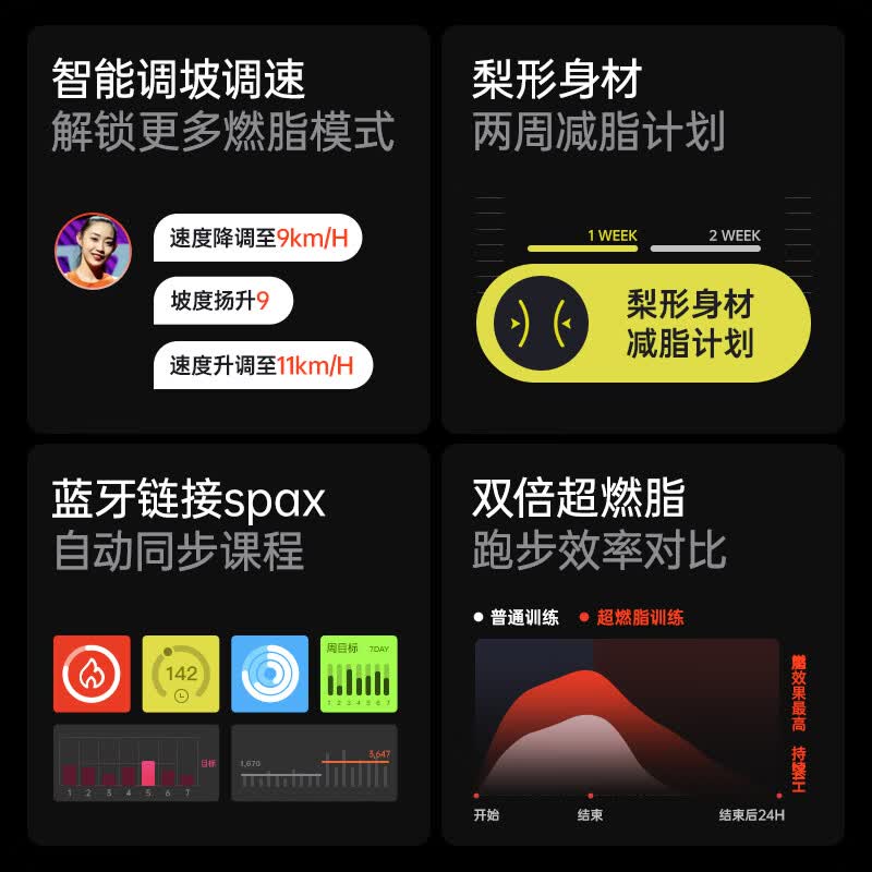 阿迪达斯（adidas）家用智能椭圆机太空漫步健身器材踏步机商用健身房爬坡机X500 自发电丨大步幅丨包安装