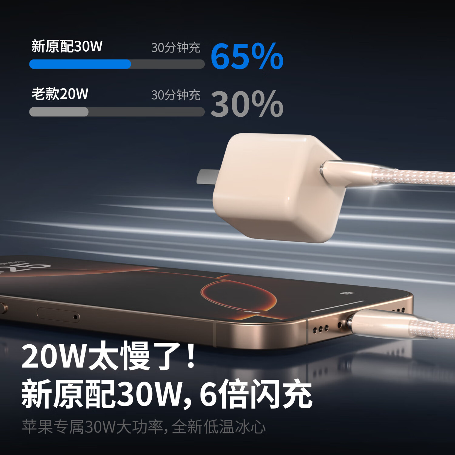 橙猿【3C认证】【冰透快充】适用苹果16promax充电器套装iPhone17充电头15手机氮化镓插头14/13/12套装 橙猿【30W单头】樱花粉丨冰芯快充