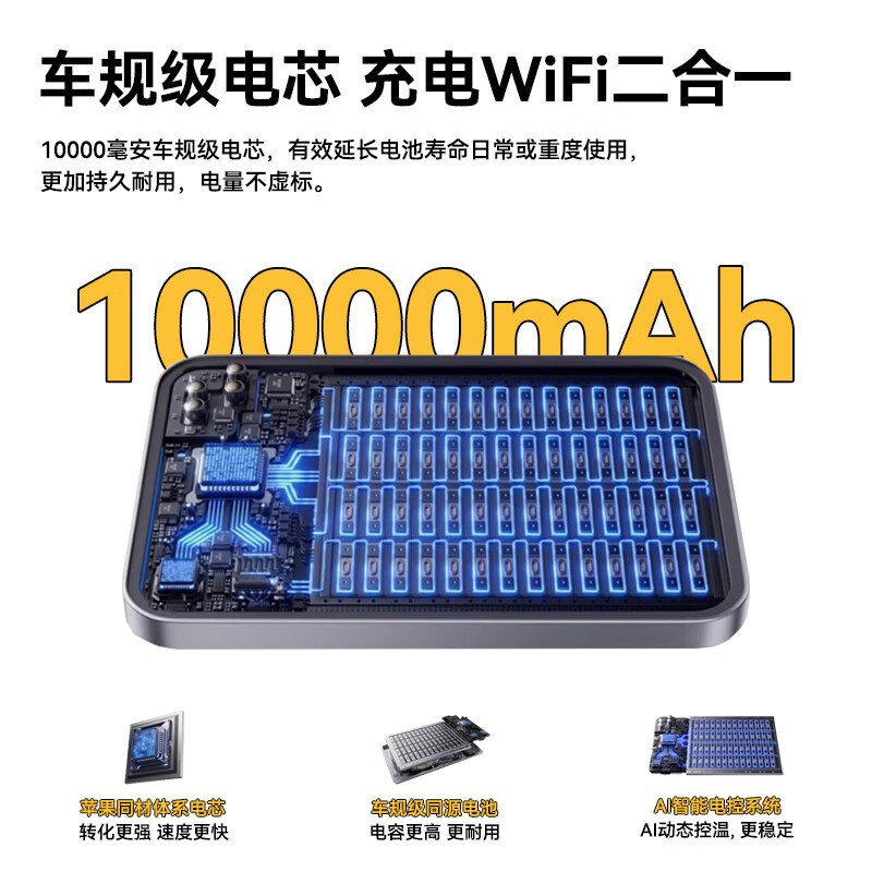 华为智选2025款移动随身5G无线网络wlan 干兆穿墙王无线路由器 5G充电宝【AI天界版】提速9999%