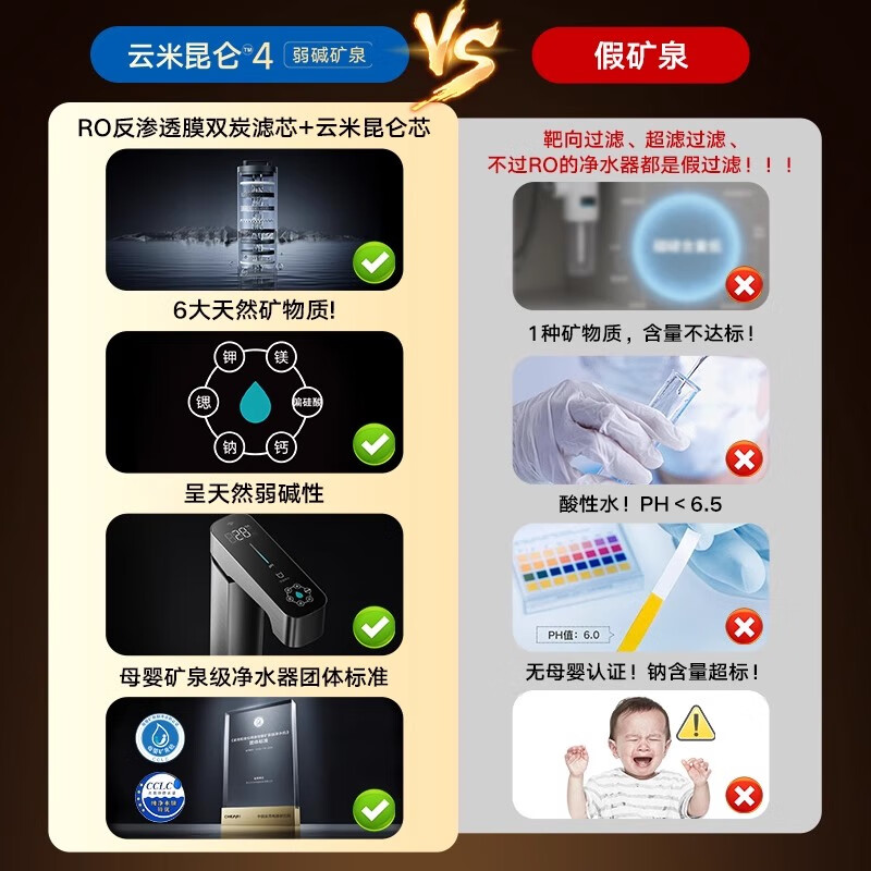 云米(VIOMI)净水器昆仑4弱碱矿物质出水1200G家用厨下直饮机母婴认证8年RO反渗透数显龙头0阻垢净水机 【昆仑4弱碱真矿泉】8年滤芯套装