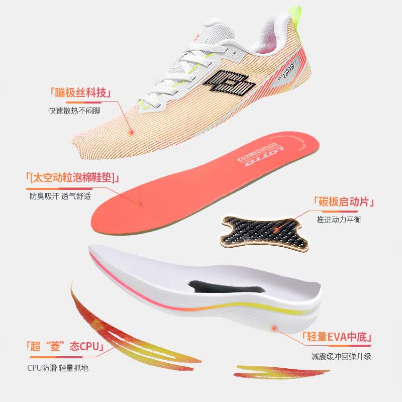 乐途（LOTTO）官方专业跑步鞋男春季网面缓震回弹运动鞋时尚休闲鞋大码 荧光红【女】 38