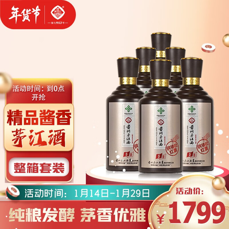 白酒怎么看历史价格走势|白酒价格走势