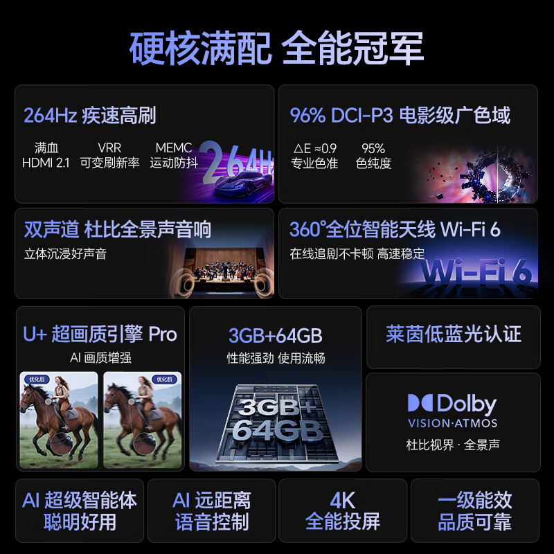 配图3