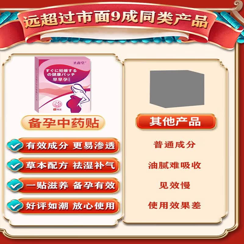 圣鑫堂备孕女性助排卵调理宫寒补气血输卵管堵塞疏通积水积液不通中药贴 五盒【一用龙凤胎】双杠来临 800%包怀孕|90天超长售后