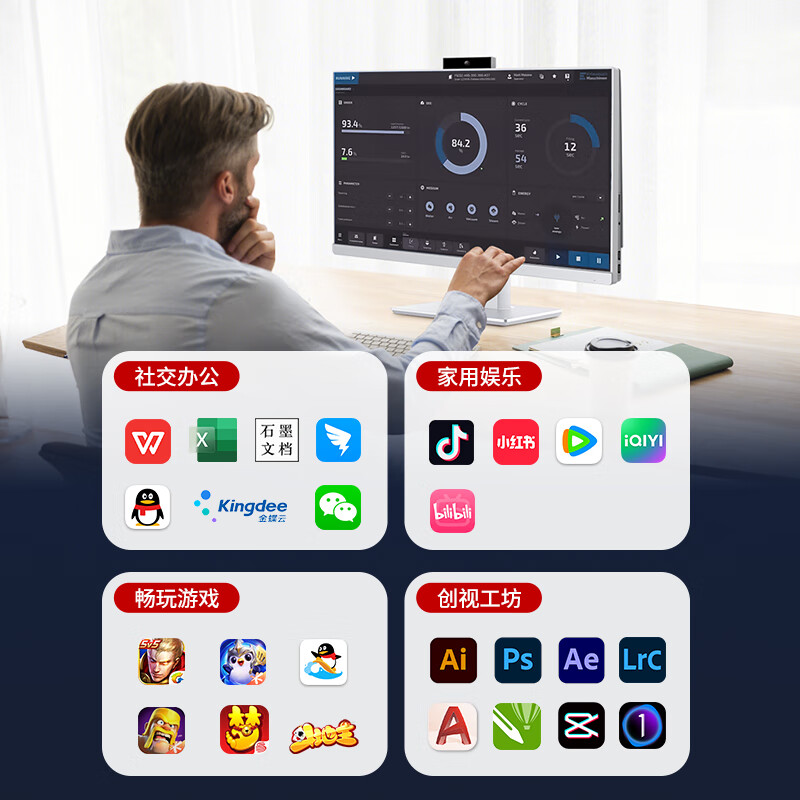 5款一体机电脑对比评测!轻松选对,买对不踩坑选购指南-图片2