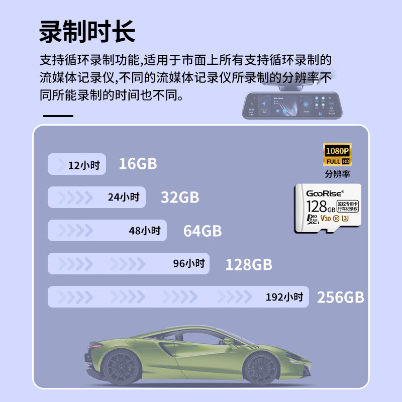 朝上TF卡适用于长安行车记录仪内存卡高速卡tf卡逸动启源欧尚x7x5 cs35cs55cs75plus储存卡 256G【行车记录仪专用内存卡】 TF卡(赠送读卡器)