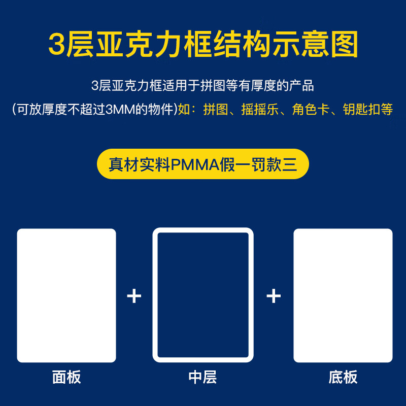 拼圖框架70x50cm1000塊3005001000片拼圖框70x50裱畫框一千塊正方 三層亞克力拼圖專用 可定制任何尺寸/聯(lián)系客服報價