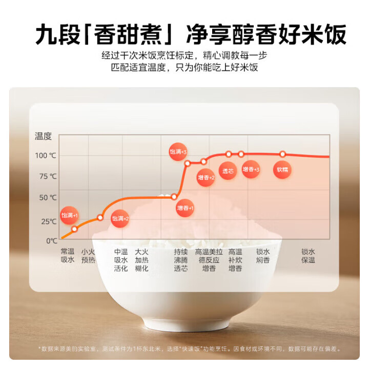 配图5