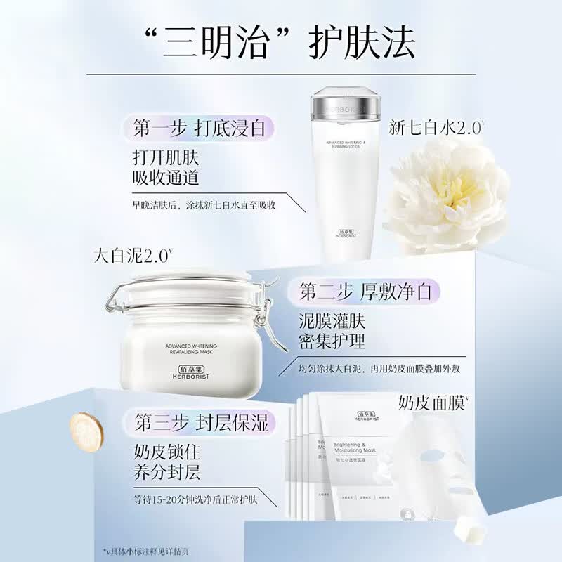佰草集新七白大白泥面膜美白淡斑去角质涂抹式面膜护肤面膜 中白泥260g